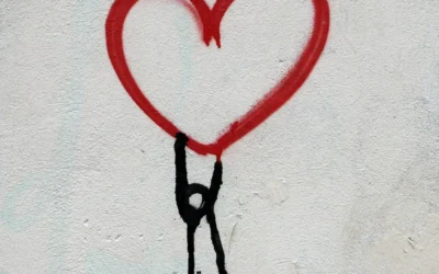 Do You Feel UnLovable?